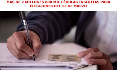 MÁS DE 2 MILLONES 6OO MIL CÉDULAS INSCRITAS PARA VOTAR EN ELECCIONES DEL 13 DE MARZO